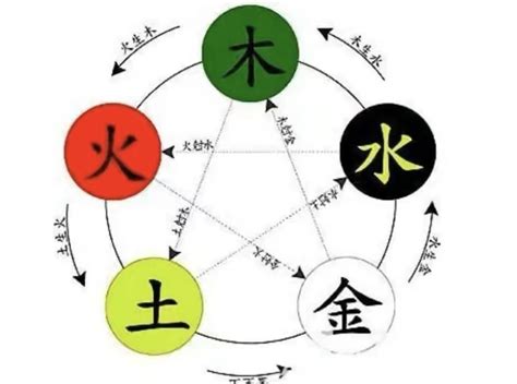 穎的五行|颖字五行属什么